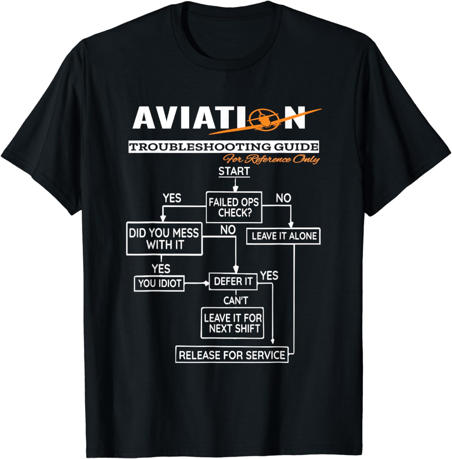 Summer Clothing Guide - T-shirt drôle pour pilote d'avion, guide