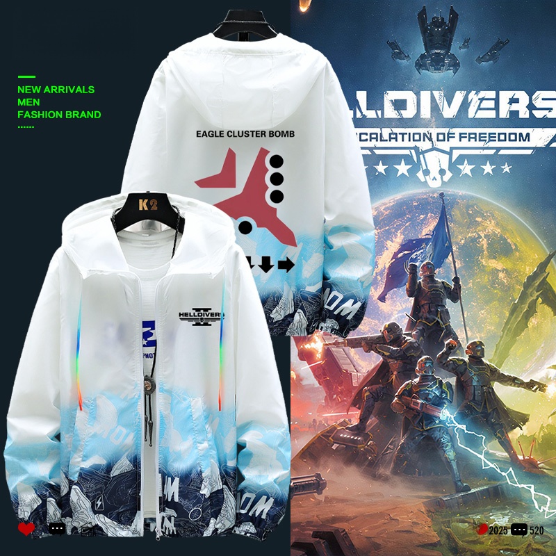 Vêtements de protection solair - Summer Clothing Names avis et prix